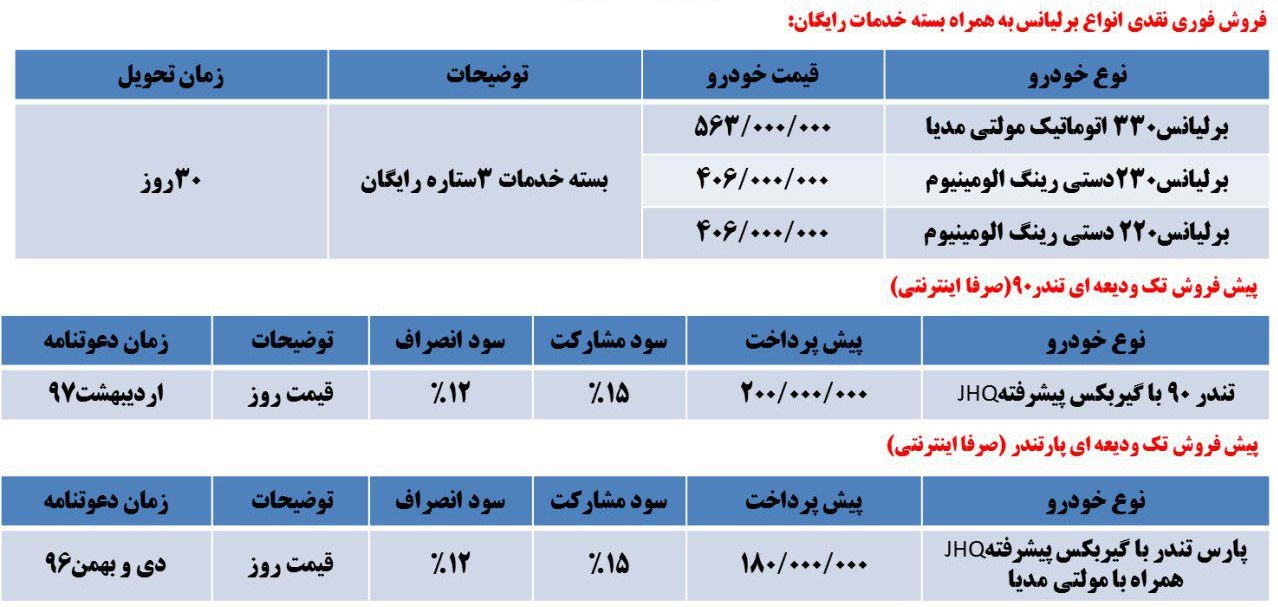 فروش برلیانس و تندر 90